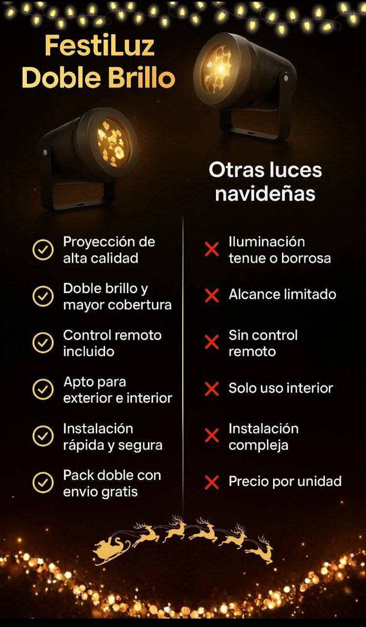 Proyector de Figuras Navideñas - FestiLuz