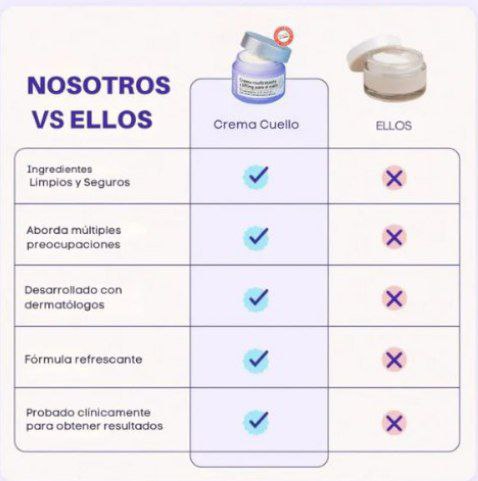 Crema Cuello Reafirmante – OFERTA 2X1